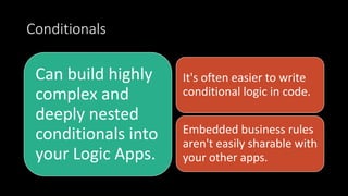 Conditionals
Can build highly
complex and
deeply nested
conditionals into
your Logic Apps.
It's often easier to write
conditional logic in code.
Embedded business rules
aren't easily sharable with
your other apps.
 