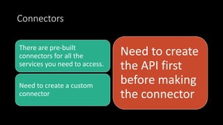 Connectors
There are pre-built
connectors for all the
services you need to access.
Need to create a custom
connector
Need to create
the API first
before making
the connector
 