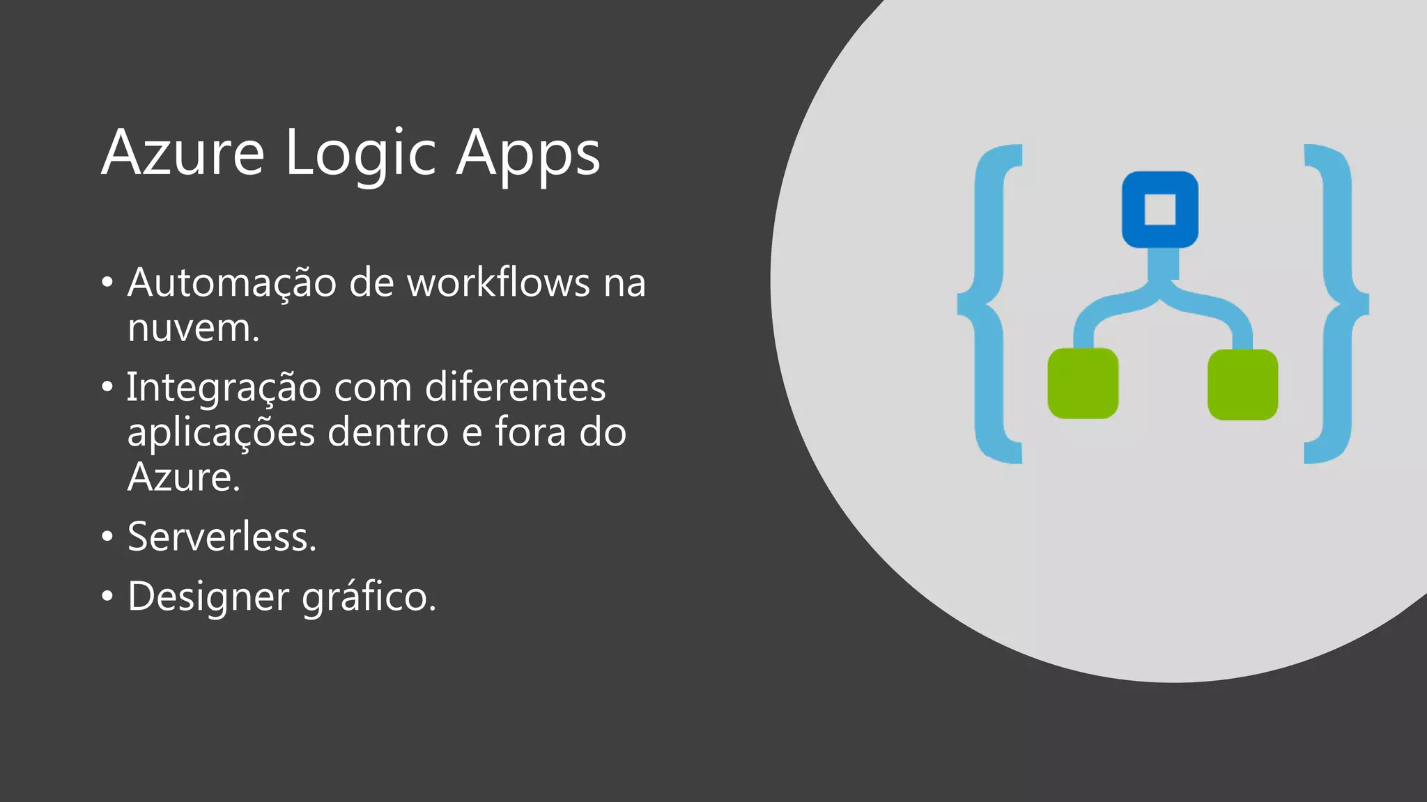 Azure Logic Apps
• Automação de workflows na
nuvem.
• Integração com diferentes
aplicações dentro e fora do
Azure.
• Serverless.
• Designer gráfico.
 