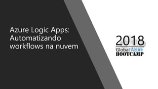 Azure Logic Apps:
Automatizando
workflows na nuvem
 