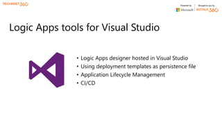 Powered by Brought to you by
Logic Apps tools for Visual Studio
• Logic Apps designer hosted in Visual Studio
• Using deployment templates as persistence file
• Application Lifecycle Management
• CI/CD
 