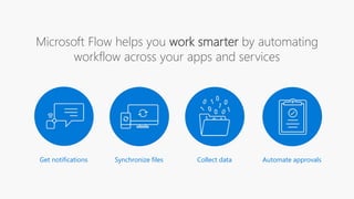 Microsoft Flow helps you work smarter by automating
workflow across your apps and services
Get notifications Synchronize files Collect data Automate approvals
 