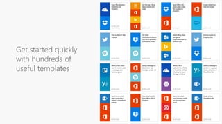 Get started quickly
with hundreds of
useful templates
 