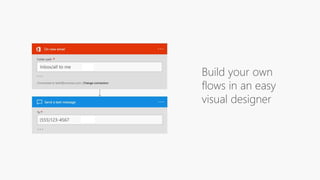 Build your own
flows in an easy
visual designer
 