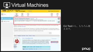 CLI Toolから、もちろん使
えます。
 