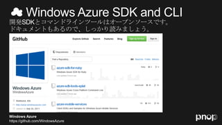 Windows Azure
https://github.com/WindowsAzure
 