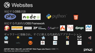 ASP.NET MVC, Web API, and ASP.NET Web Pages (aka Razor)はOSSです。
http://www.asp.net/mvc/open-source
 