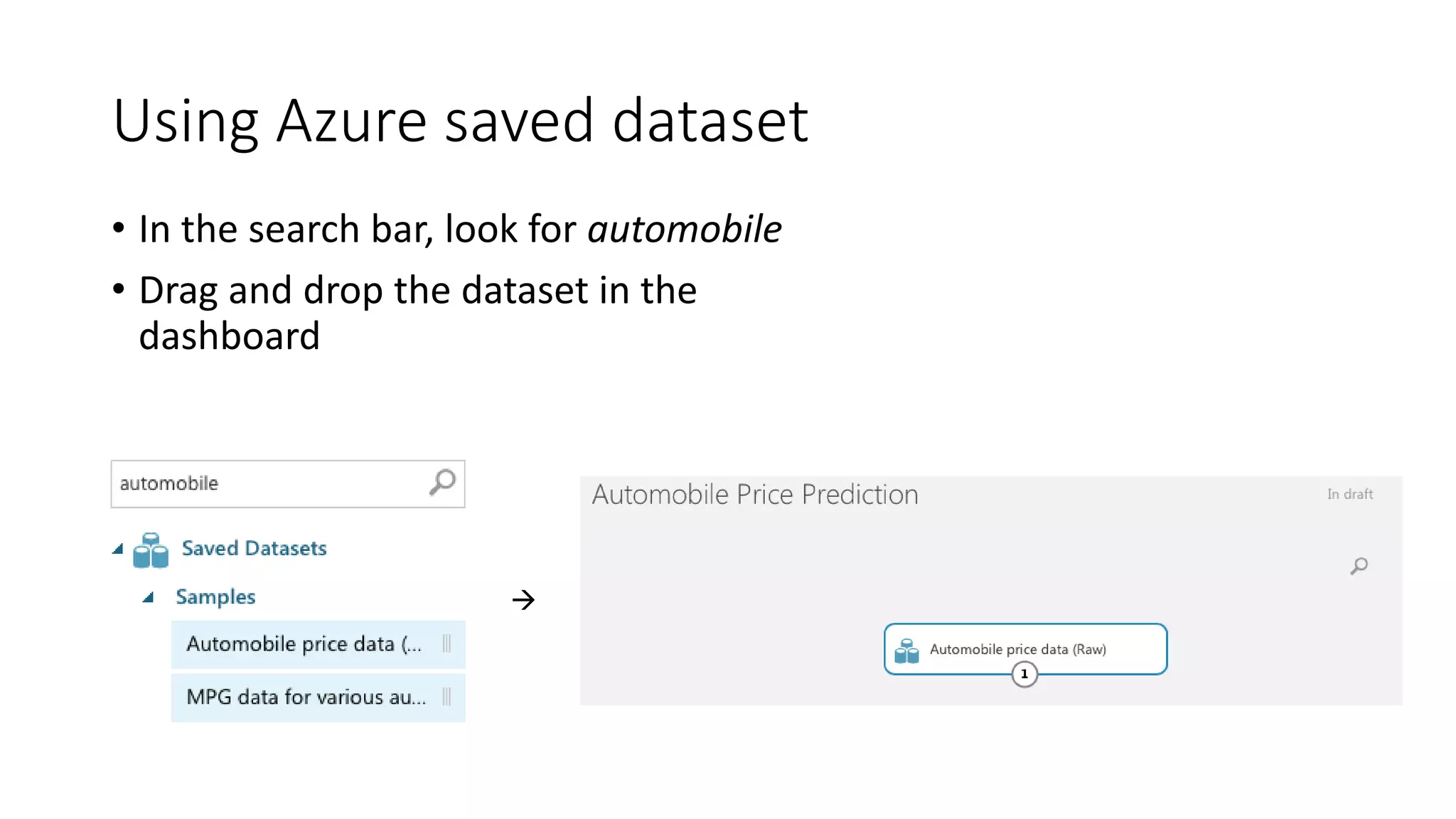 Using Azure saved dataset
• In the search bar, look for automobile
• Drag and drop the dataset in the
dashboard

 