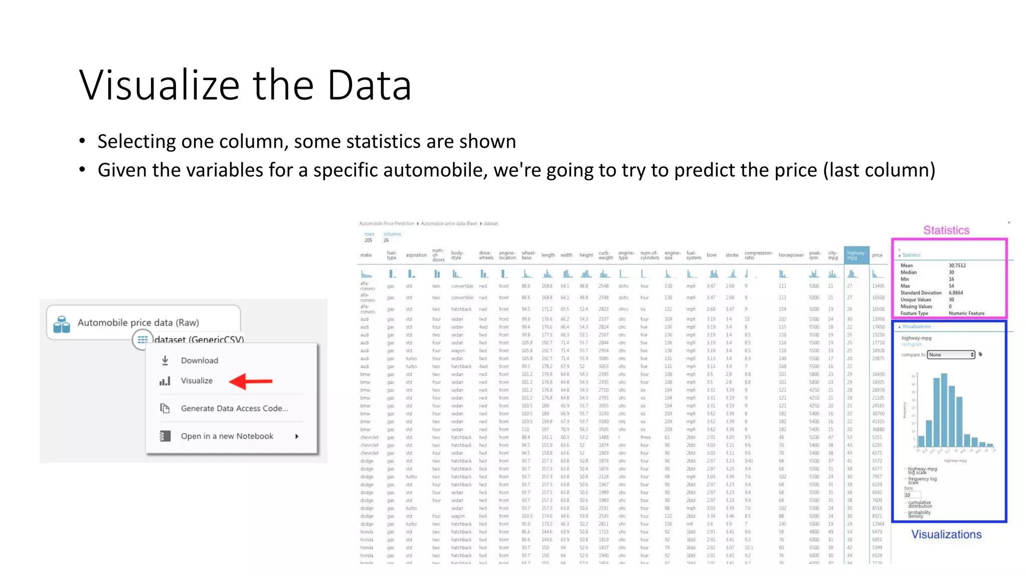 Visualize the Data
• Selecting one column, some statistics are shown
• Given the variables for a specific automobile, we're going to try to predict the price (last column)
 