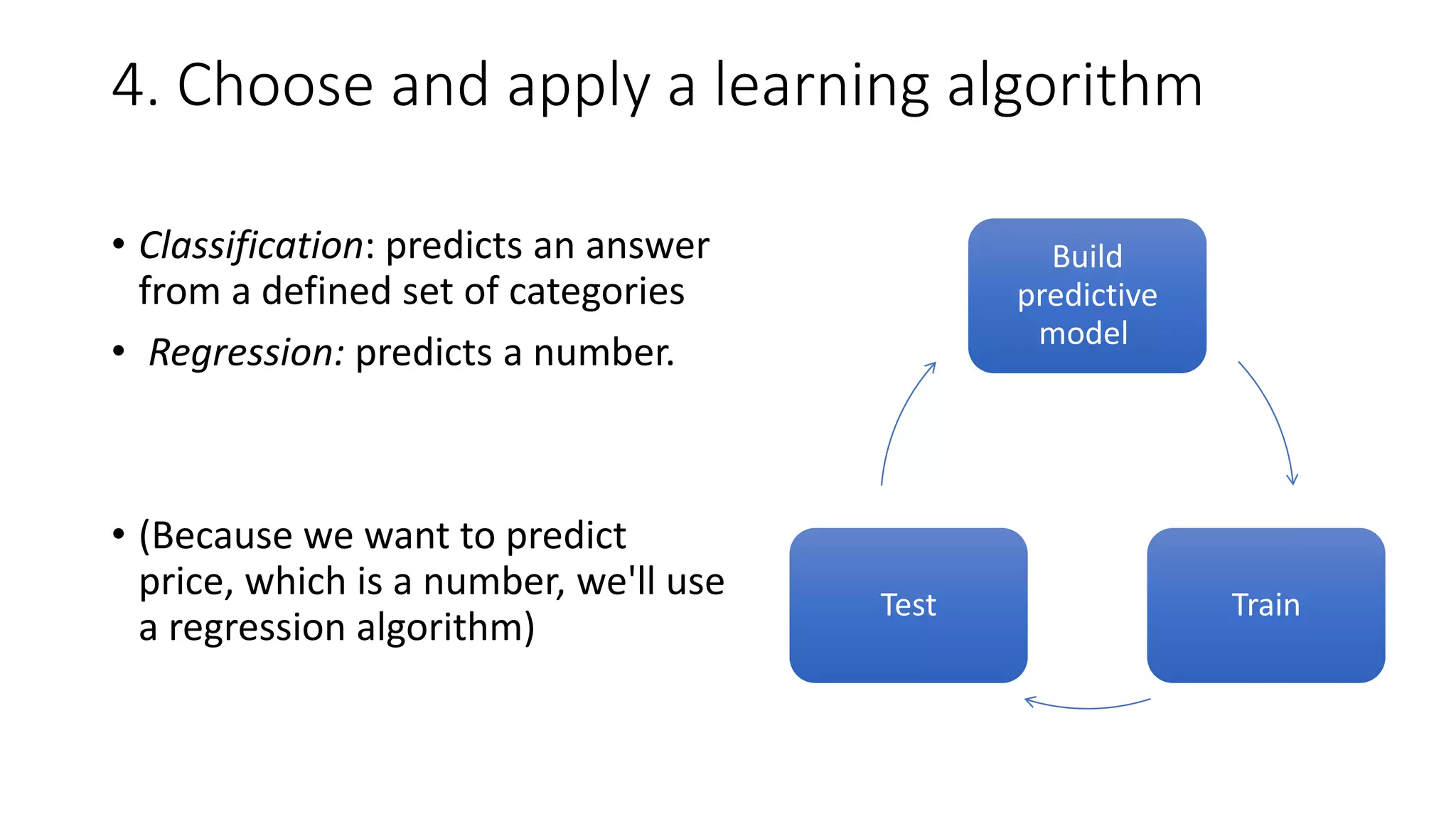 4. Choose and apply a learning algorithm
Build
predictive
model
TrainTest
• Classification: predicts an answer
from a defined set of categories
• Regression: predicts a number.
• (Because we want to predict
price, which is a number, we'll use
a regression algorithm)
 