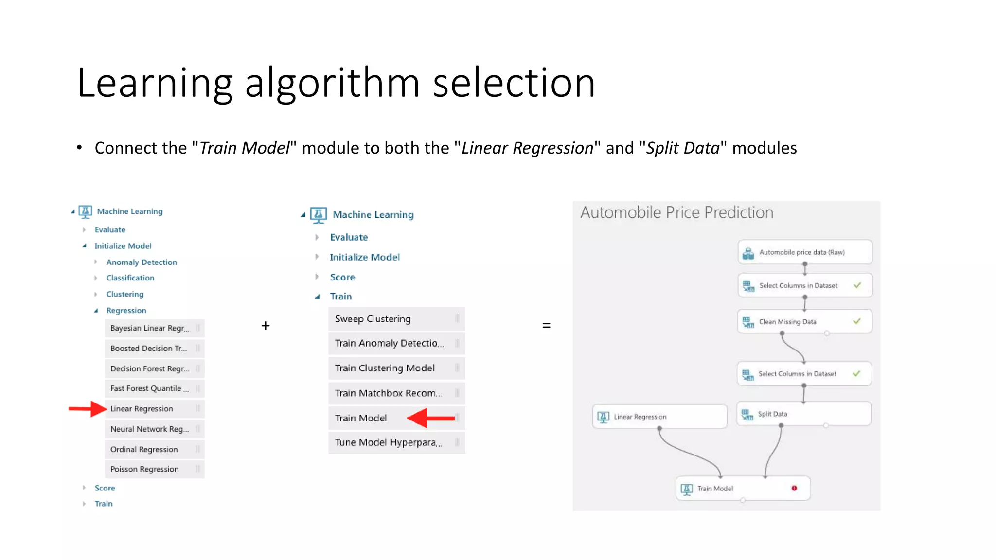Learning algorithm selection
• Connect the "Train Model" module to both the "Linear Regression" and "Split Data" modules
+ =
 