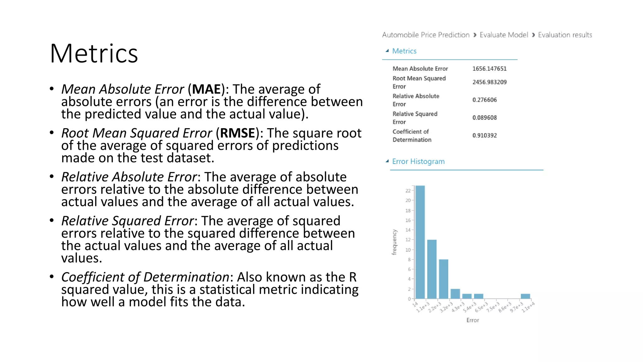 Metrics
• Mean Absolute Error (MAE): The average of
absolute errors (an error is the difference between
the predicted value and the actual value).
• Root Mean Squared Error (RMSE): The square root
of the average of squared errors of predictions
made on the test dataset.
• Relative Absolute Error: The average of absolute
errors relative to the absolute difference between
actual values and the average of all actual values.
• Relative Squared Error: The average of squared
errors relative to the squared difference between
the actual values and the average of all actual
values.
• Coefficient of Determination: Also known as the R
squared value, this is a statistical metric indicating
how well a model fits the data.
 