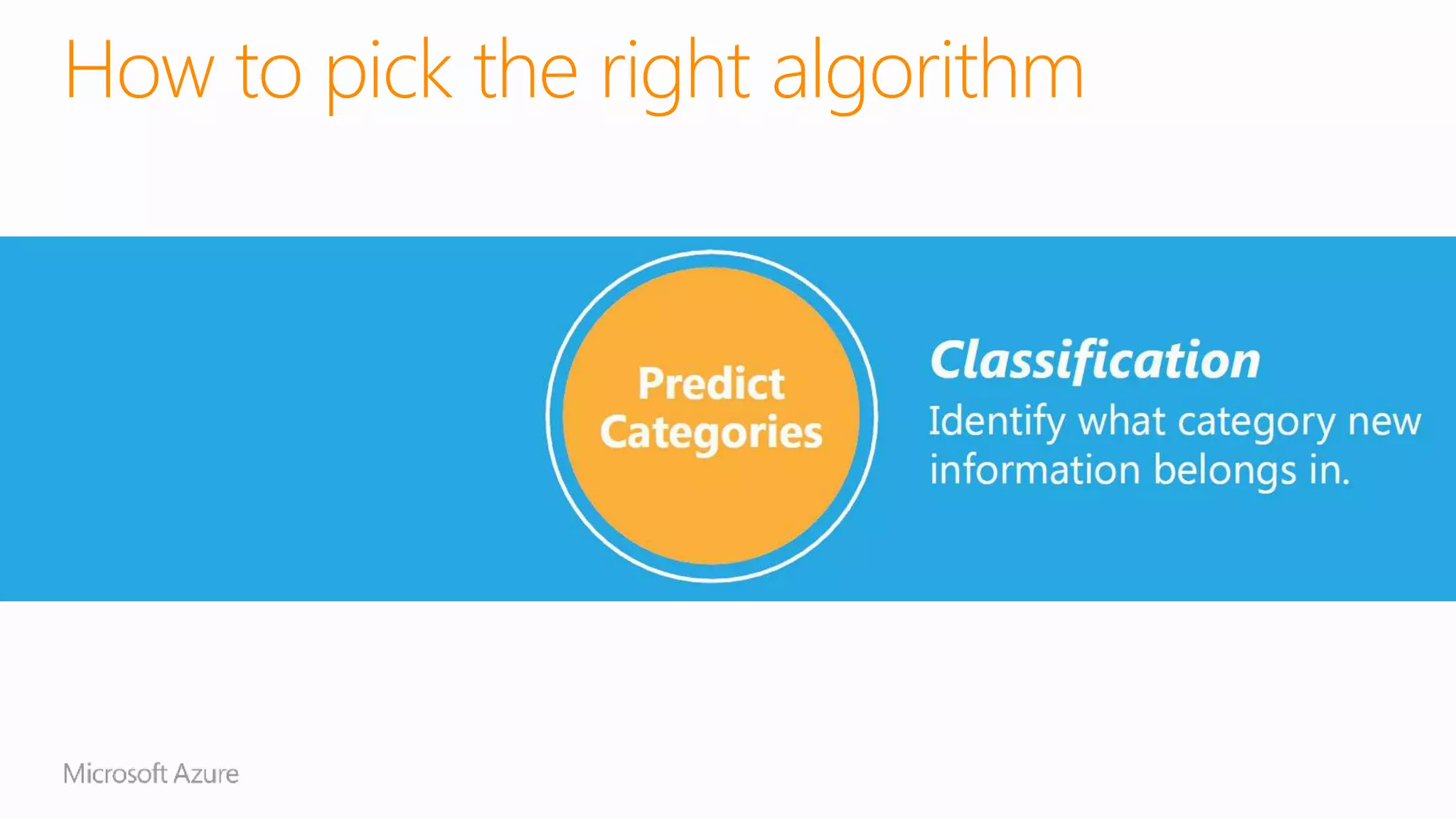 How to pick the right algorithm
 