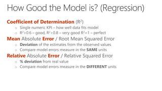 Coefficient of Determination (R2)
o Single numeric KPI – how well data fits model
o R2>0.6 – good, R2>0.8 – very good R2=1 – perfect
Mean Absolute Error / Root Mean Squared Error
o Deviation of the estimates from the observed values
o Compare model errors measure in the SAME units
Relative Absolute Error / Relative Squared Error
o % deviation from real value
o Compare model errors measure in the DIFFERENT units
 