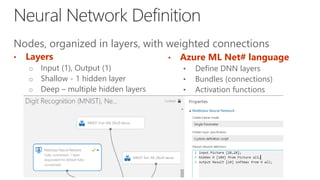 Nodes, organized in layers, with weighted connections
• Layers
o Input (1), Output (1)
o Shallow - 1 hidden layer
o Deep – multiple hidden layers
• Azure ML Net# language
• Define DNN layers
• Bundles (connections)
• Activation functions
 