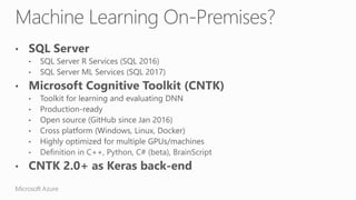 • Definition in C++, Python, C# (beta), BrainScript
 