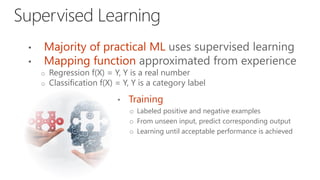 Majority of practical ML uses supervised learning
Mapping function approximated from experience
o Regression f(X) = Y, Y is a real number
o Classification f(X) = Y, Y is a category label
• Training
o Labeled positive and negative examples
o From unseen input, predict corresponding output
o Learning until acceptable performance is achieved
 