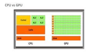 Azure machine learning | PPTX