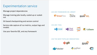 Azure machine learning | PPTX