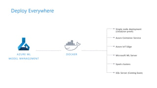 Azure machine learning | PPTX