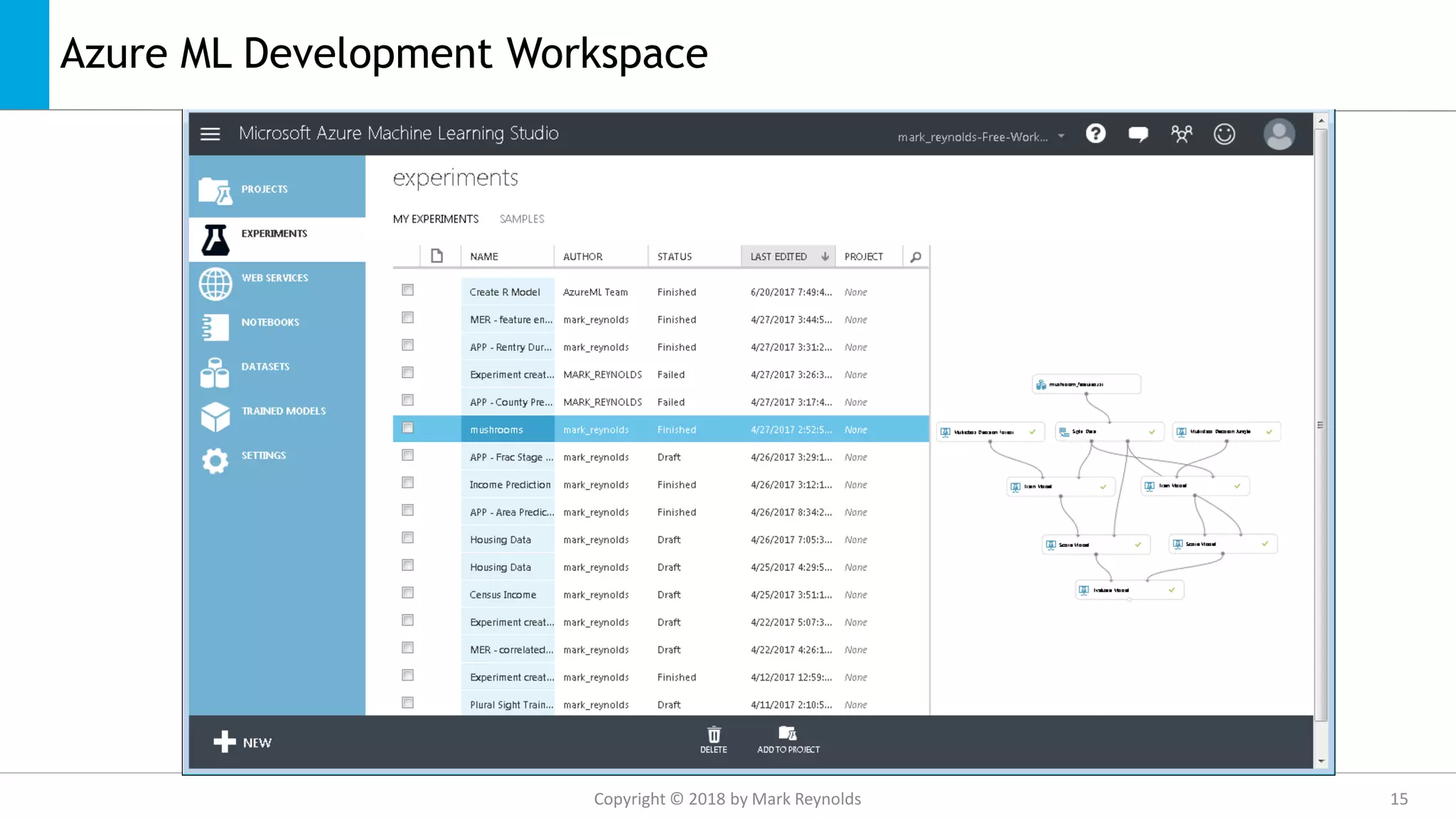Azure ML Development Workspace
Copyright © 2018 by Mark Reynolds 15
 