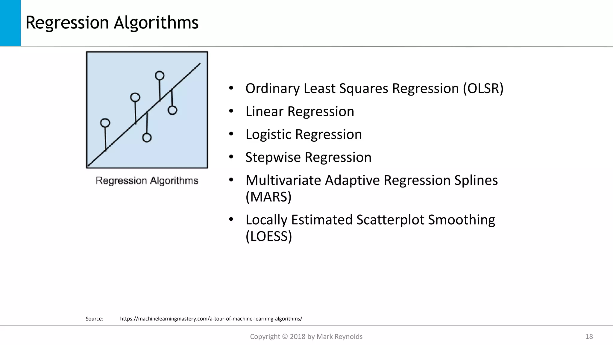 Regression Algorithms
• Ordinary Least Squares Regression (OLSR)
• Linear Regression
• Logistic Regression
• Stepwise Regression
• Multivariate Adaptive Regression Splines
(MARS)
• Locally Estimated Scatterplot Smoothing
(LOESS)
Source: https://machinelearningmastery.com/a-tour-of-machine-learning-algorithms/
Copyright © 2018 by Mark Reynolds 18
 