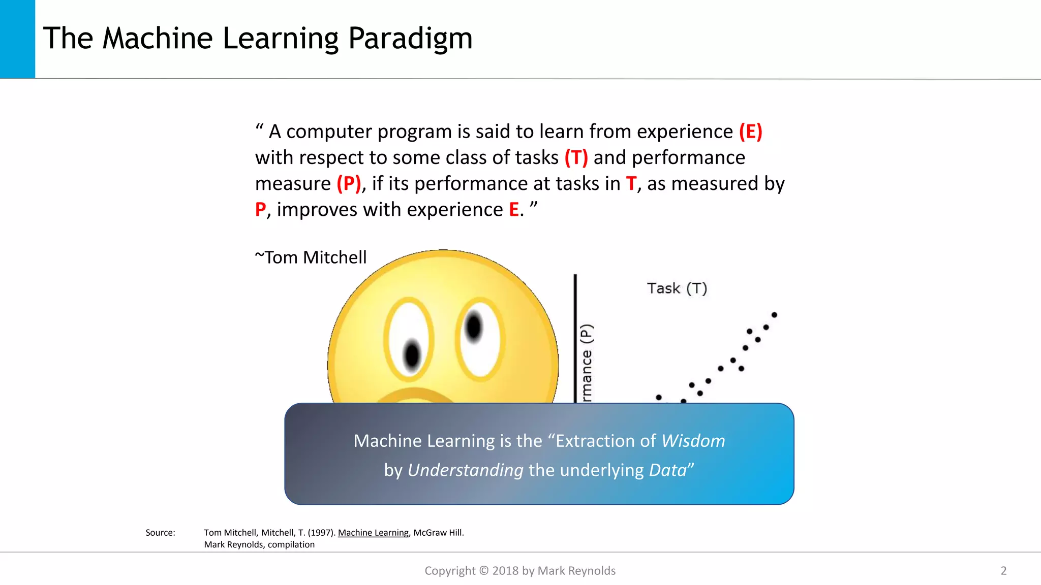 The Machine Learning Paradigm
Source: Tom Mitchell, Mitchell, T. (1997). Machine Learning, McGraw Hill.
Mark Reynolds, compilation
“ A computer program is said to learn from experience (E)
with respect to some class of tasks (T) and performance
measure (P), if its performance at tasks in T, as measured by
P, improves with experience E. ”
~Tom Mitchell
Machine Learning is the “Extraction of Wisdom
by Understanding the underlying Data”
Copyright © 2018 by Mark Reynolds 2
 