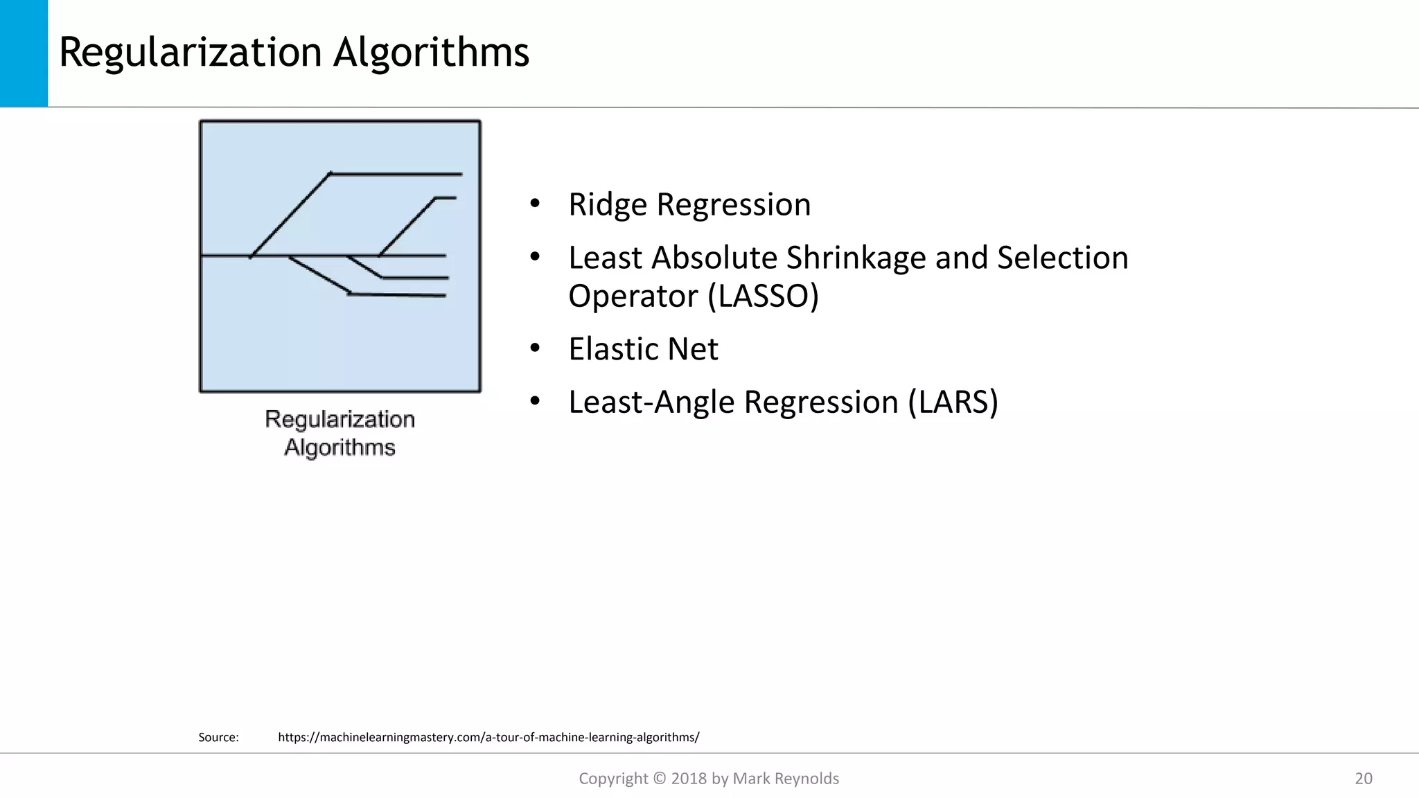 Regularization Algorithms
• Ridge Regression
• Least Absolute Shrinkage and Selection
Operator (LASSO)
• Elastic Net
• Least-Angle Regression (LARS)
Source: https://machinelearningmastery.com/a-tour-of-machine-learning-algorithms/
Copyright © 2018 by Mark Reynolds 20
 