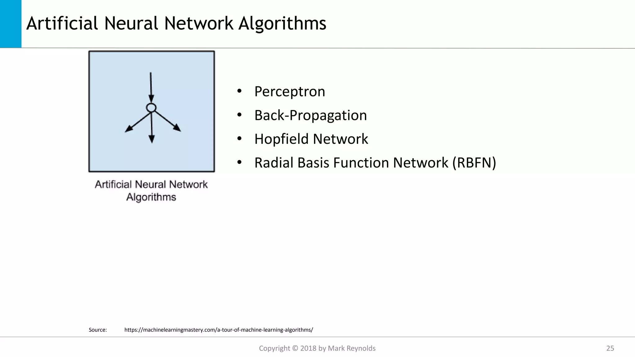 Artificial Neural Network Algorithms
• Perceptron
• Back-Propagation
• Hopfield Network
• Radial Basis Function Network (RBFN)
Source: https://machinelearningmastery.com/a-tour-of-machine-learning-algorithms/
Copyright © 2018 by Mark Reynolds 25
 