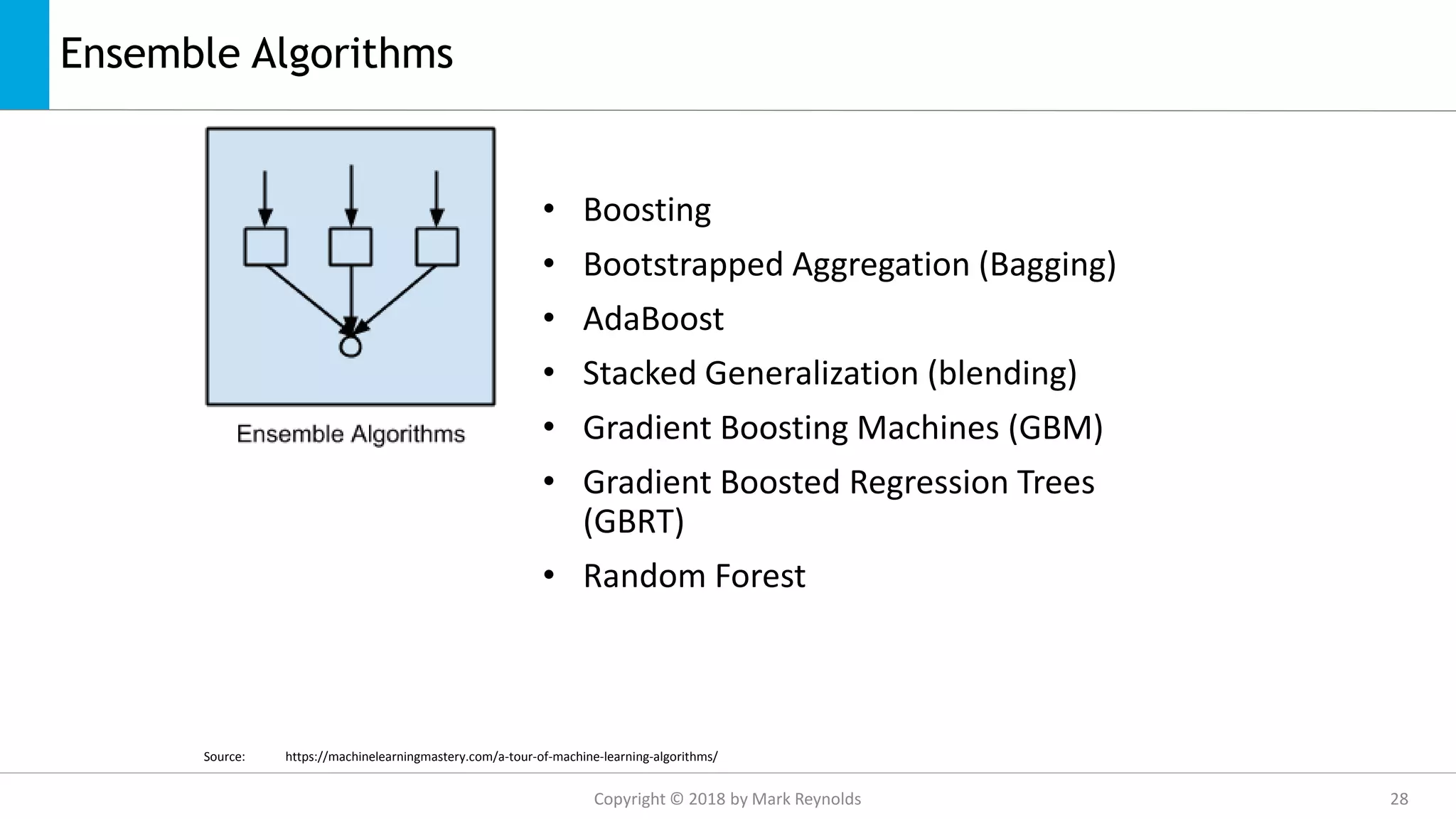 Ensemble Algorithms
• Boosting
• Bootstrapped Aggregation (Bagging)
• AdaBoost
• Stacked Generalization (blending)
• Gradient Boosting Machines (GBM)
• Gradient Boosted Regression Trees
(GBRT)
• Random Forest
Source: https://machinelearningmastery.com/a-tour-of-machine-learning-algorithms/
Copyright © 2018 by Mark Reynolds 28
 