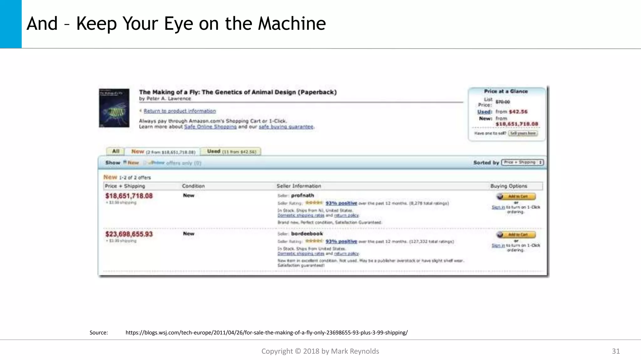 And – Keep Your Eye on the Machine
Source: https://blogs.wsj.com/tech-europe/2011/04/26/for-sale-the-making-of-a-fly-only-23698655-93-plus-3-99-shipping/
Copyright © 2018 by Mark Reynolds 31
 