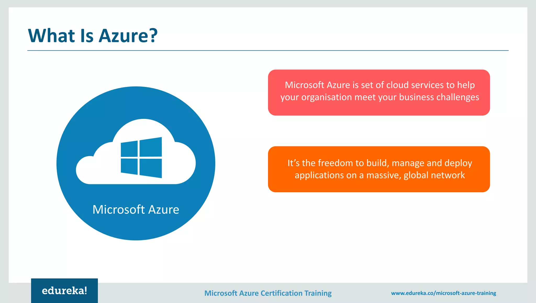 Microsoft Azure Certification Training www.edureka.co/microsoft-azure-training
What Is Azure?
Microsoft Azure
Microsoft Azure is set of cloud services to help
your organisation meet your business challenges
It’s the freedom to build, manage and deploy
applications on a massive, global network
Using your favourite tools and frameworks
 