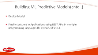 Building ML Predictive Models(cntd..)
 Deploy Model
 Finally consume in Applications using REST APIs in multiple
programming languages (R, python, C# etc.,)
 