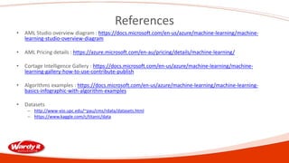 • AML Studio overview diagram : https://docs.microsoft.com/en-us/azure/machine-learning/machine-
learning-studio-overview-diagram
• AML Pricing details : https://azure.microsoft.com/en-au/pricing/details/machine-learning/
• Cortage Intelligence Gallery : https://docs.microsoft.com/en-us/azure/machine-learning/machine-
learning-gallery-how-to-use-contribute-publish
• Algorithms examples : https://docs.microsoft.com/en-us/azure/machine-learning/machine-learning-
basics-infographic-with-algorithm-examples
• Datasets
– http://www-eio.upc.edu/~pau/cms/rdata/datasets.html
– https://www.kaggle.com/c/titanic/data
References
 