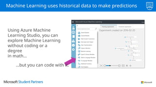 Machine Learning uses historical data to make predictions
Using Azure Machine
Learning Studio, you can
explore Machine Learning
without coding or a
degree
in math…
…but you can code with it.
 