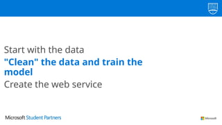 Start with the data
"Clean" the data and train the
model
Create the web service
 