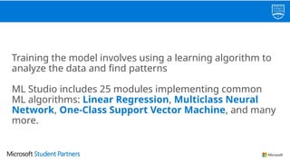 Training the model involves using a learning algorithm to
analyze the data and find patterns
ML Studio includes 25 modules implementing common
ML algorithms: Linear Regression, Multiclass Neural
Network, One-Class Support Vector Machine, and many
more.
 