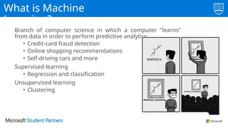 What is Machine
Learning?
Branch of computer science in which a computer "learns"
from data in order to perform predictive analytics
• Credit-card fraud detection
• Online shopping recommendations
• Self-driving cars and more
Supervised learning
• Regression and classification
Unsupervised learning
• Clustering
 