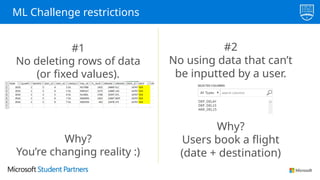 ML Challenge restrictions
#1
No deleting rows of data
(or fixed values).
Why?
You’re changing reality :)
#2
No using data that can’t
be inputted by a user.
Why?
Users book a flight
(date + destination)
 