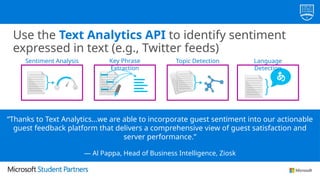 Use the Text Analytics API to identify sentiment
expressed in text (e.g., Twitter feeds)
“Thanks to Text Analytics…we are able to incorporate guest sentiment into our actionable
guest feedback platform that delivers a comprehensive view of guest satisfaction and
server performance.”
— Al Pappa, Head of Business Intelligence, Ziosk
Language
Detection
Topic Detection
Key Phrase
Extraction
Sentiment Analysis
 