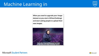 Machine Learning in
Action
 