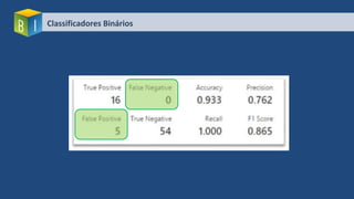 Classificadores Binários
 