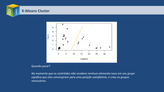 K-Means Cluster
Quando parar?
No momento que os centróides não recebem nenhum elemento novo em seu grupo
significa que eles convergiram para uma posição satisfatória, e criou os grupos
necessários.
 