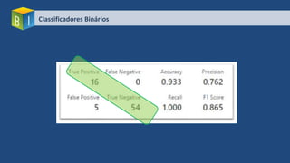 Classificadores Binários
 