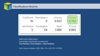 Classificadores Binários
PRECISION (PRECISÃO):
Quantidade classificada corretamente
True Positive / (True Positive + False Positive)
Com nossos números: (16) / (16 + 5) => 16 / 21 = 0.7619
 