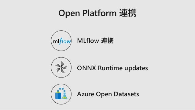 azure machine learning service github