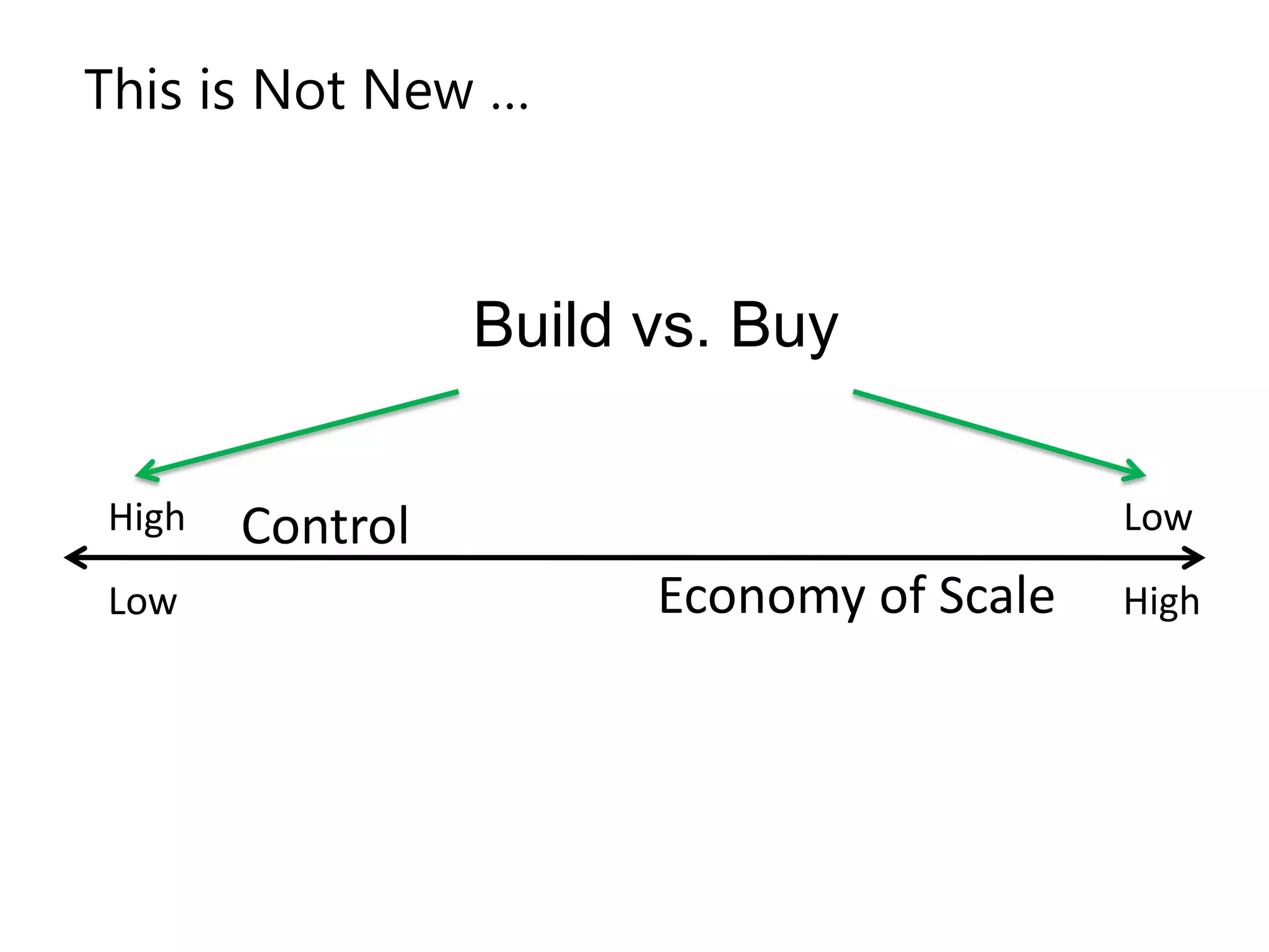 multi-tenant environment