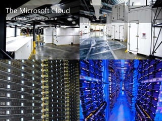 FundamentalsHow Microsoft Views the CloudScale Out/InAutomated Service ManagementHigh AvailabilityMulti-TenancyConsiderationsLocationOn premisesOff premisesInfrastructureHeterogeneousHomogeneousOpExCapExBusiness modelLease/RentedOwnedOwnershipThird PartySelfManagement