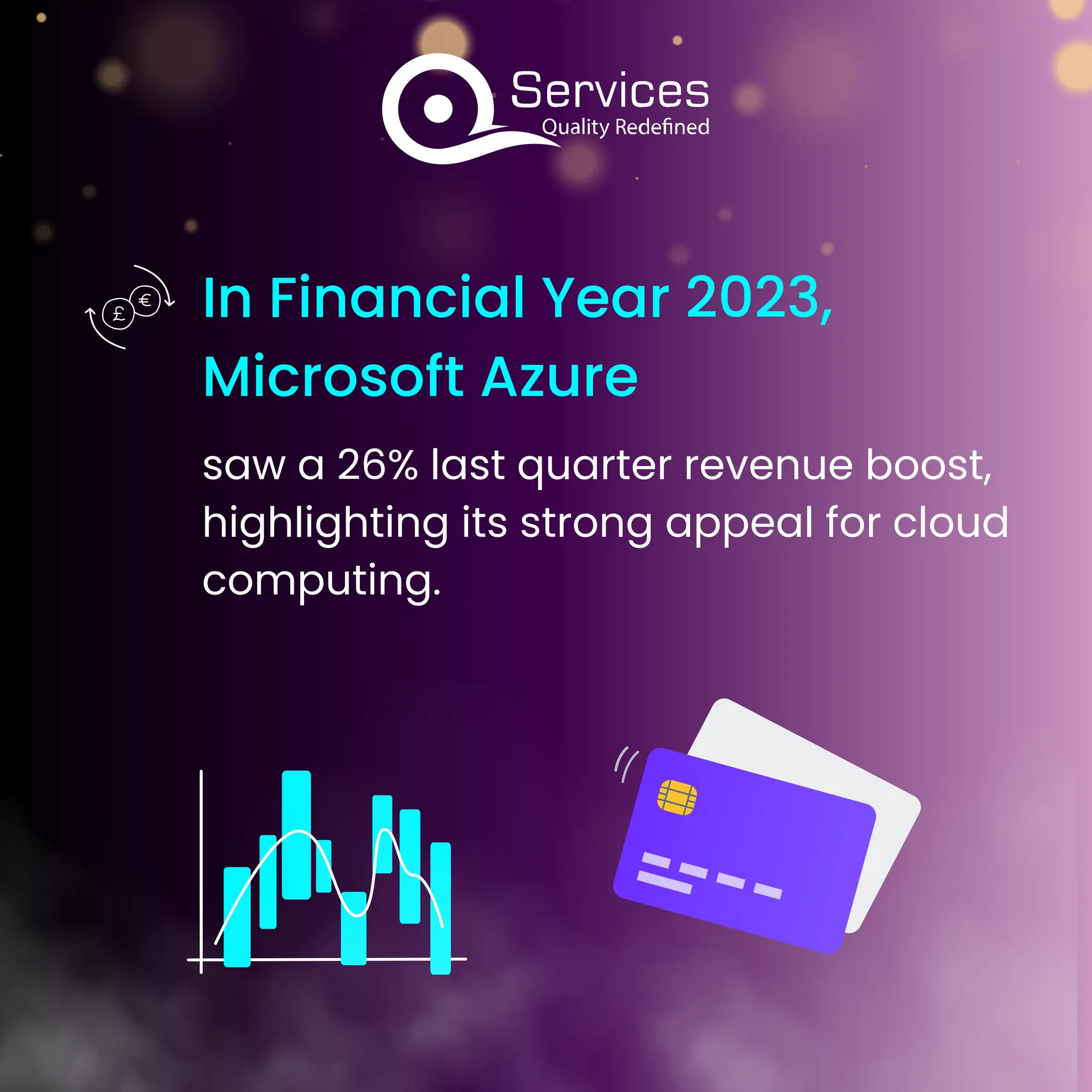 Unlocking the Azure application development services | PDF