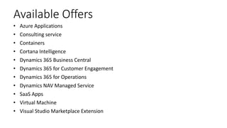 Available Offers
• Azure Applications
• Consulting service
• Containers
• Cortana Intelligence
• Dynamics 365 Business Central
• Dynamics 365 for Customer Engagement
• Dynamics 365 for Operations
• Dynamics NAV Managed Service
• SaaS Apps
• Virtual Machine
• Visual Studio Marketplace Extension
 